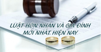 Luật hôn nhân và gia đình số 52 - 2014